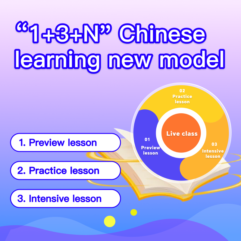 Chinese Crash Course on “Workplace Chinese”