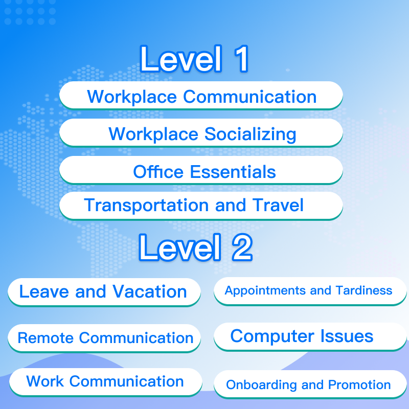 Comprehensive Chinese Course on “Workplace Chinese”