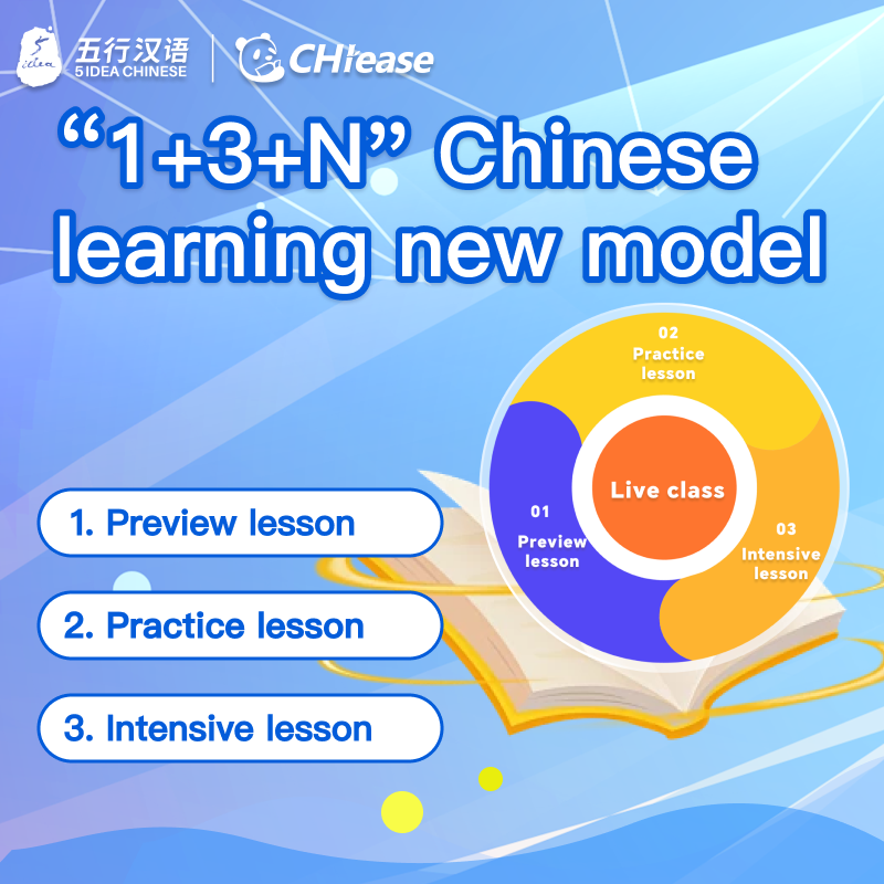 HSK Course