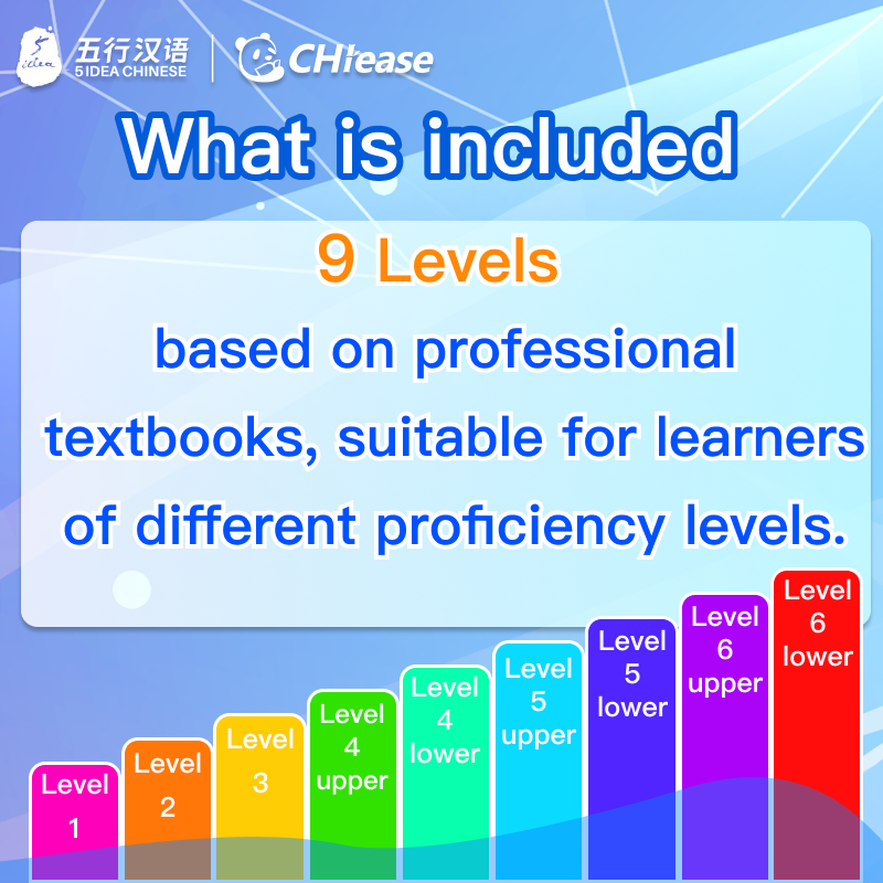 HSK Course