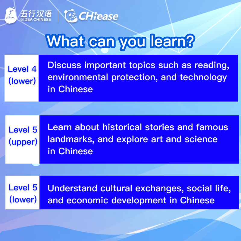 HSK Course
