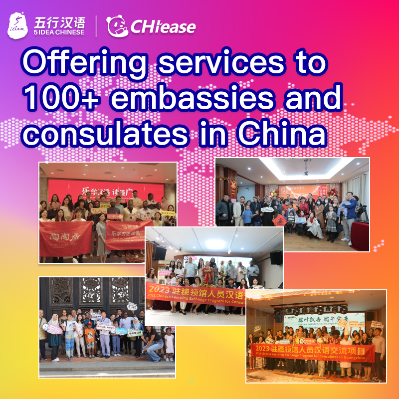 3-6 Months study Visa(X2-Visa)+Comprehensive Chinese Course on “Basic Living Chinese“